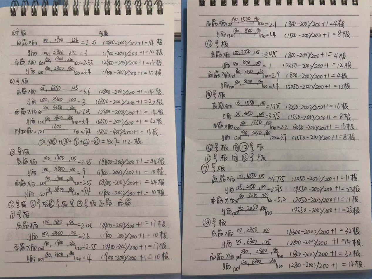 学员作业