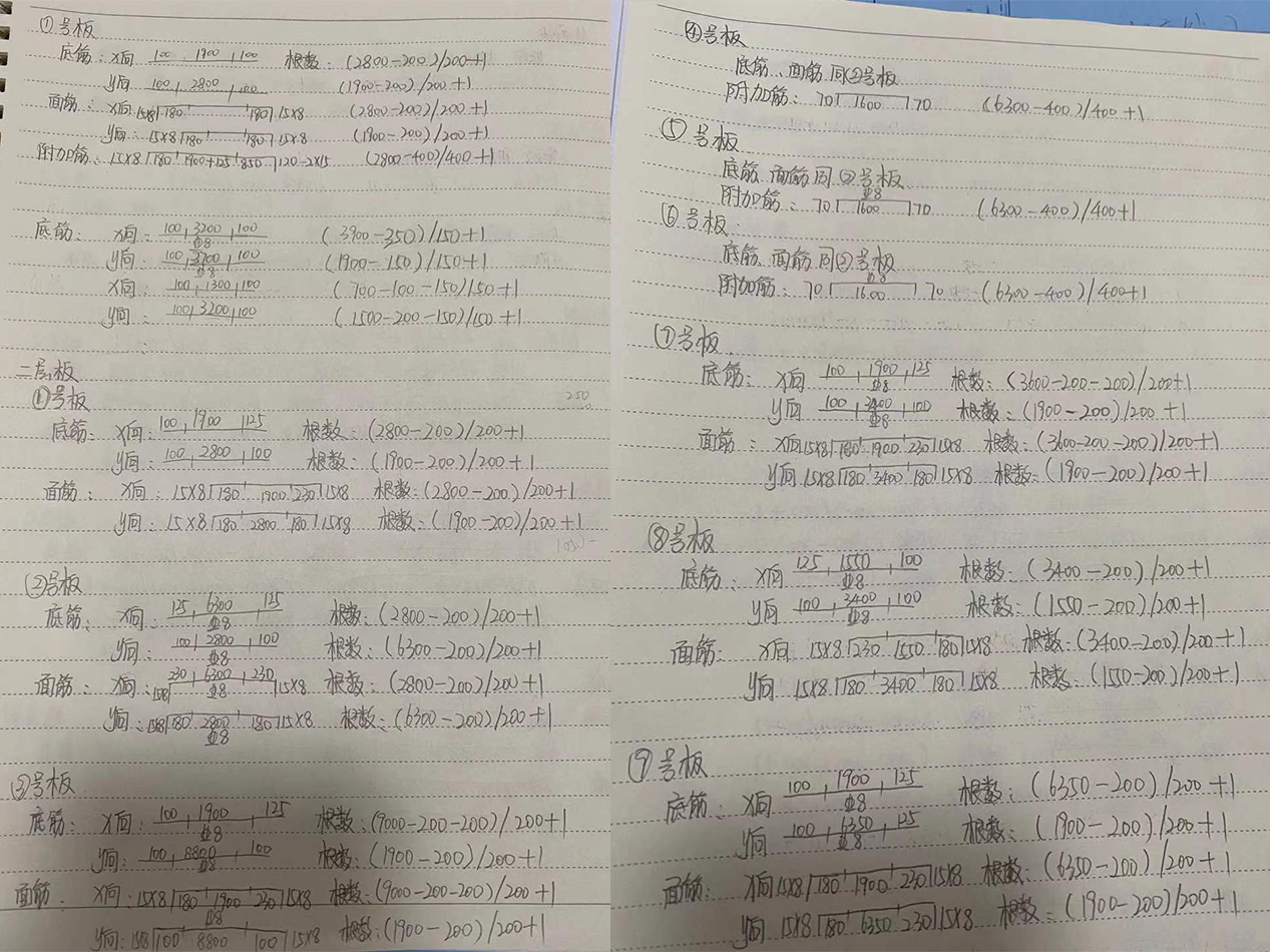 学员作业