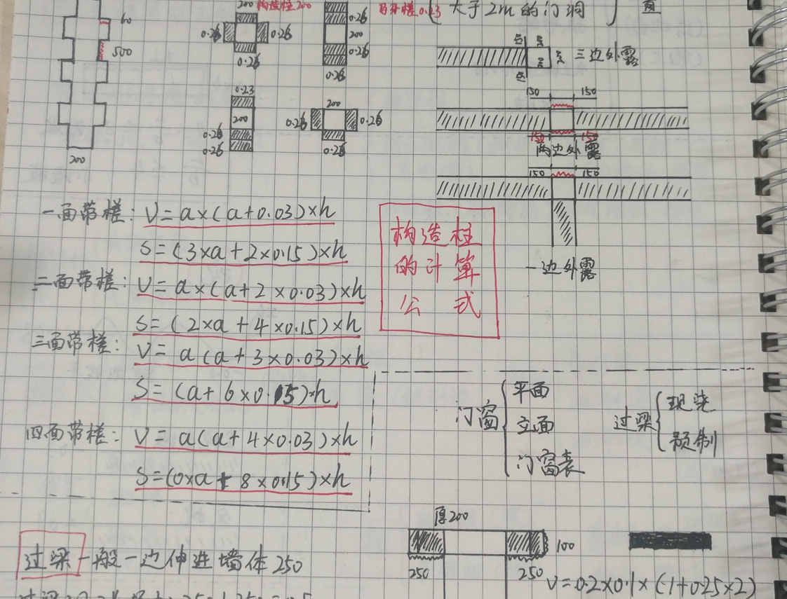 学生作业